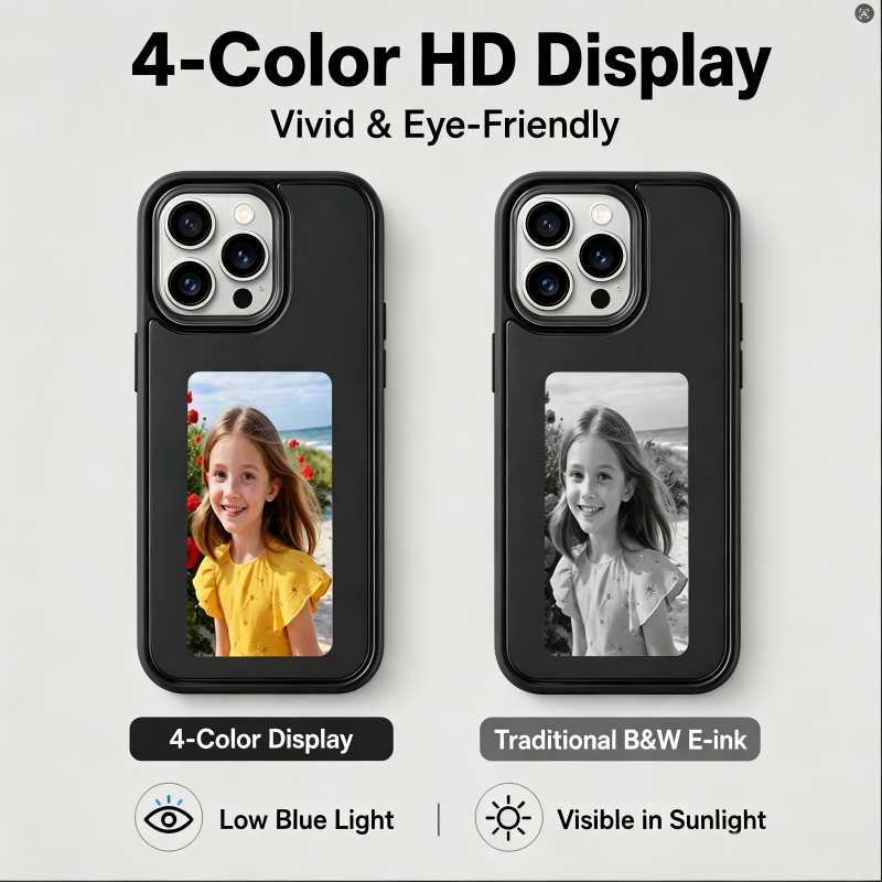 NFC Passive 4 Color E-Ink Disp - Phone Cases Custom ulasan dan harga